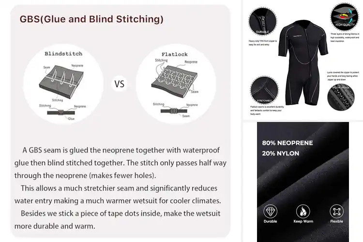 Detailed view of Best Watertight Wetsuits